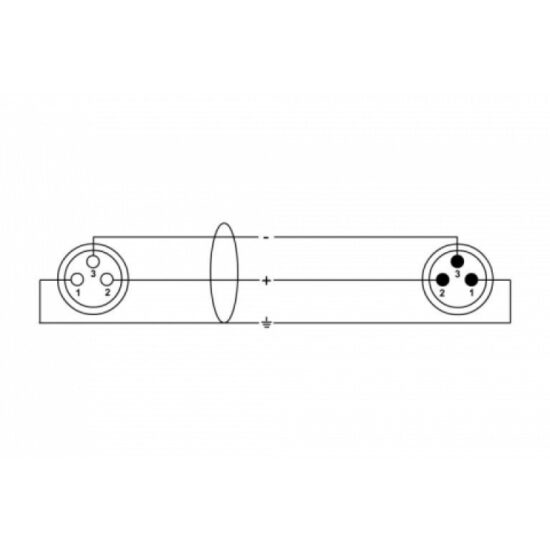 CORDIAL CSM 10 FM Gold – Image 4