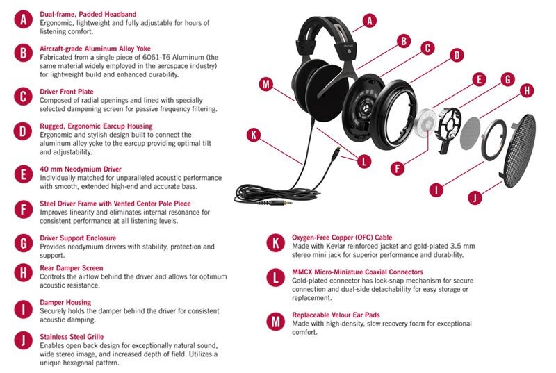 Shure SRH1840 – Image 4