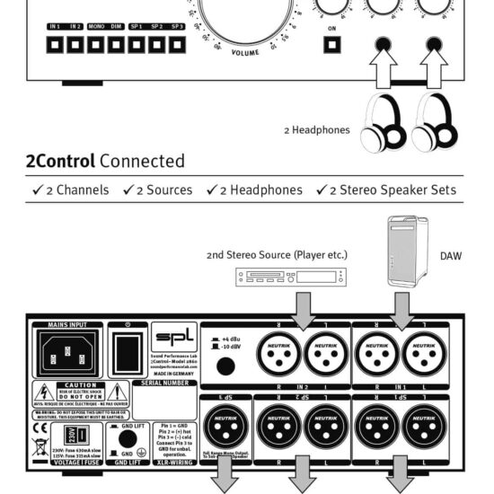 2Control – Image 6
