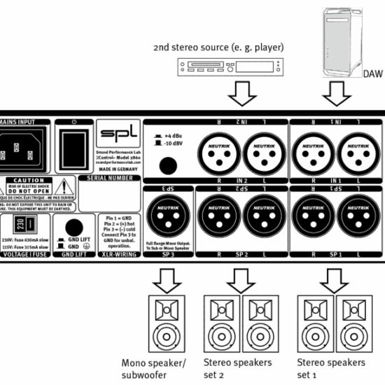 2Control – Image 4