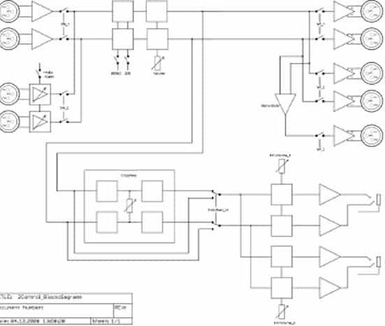 2Control – Image 5