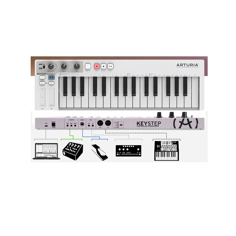 Arturia Keystep – Image 4