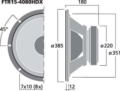 Celestion FTR15-4080HDX – Image 2