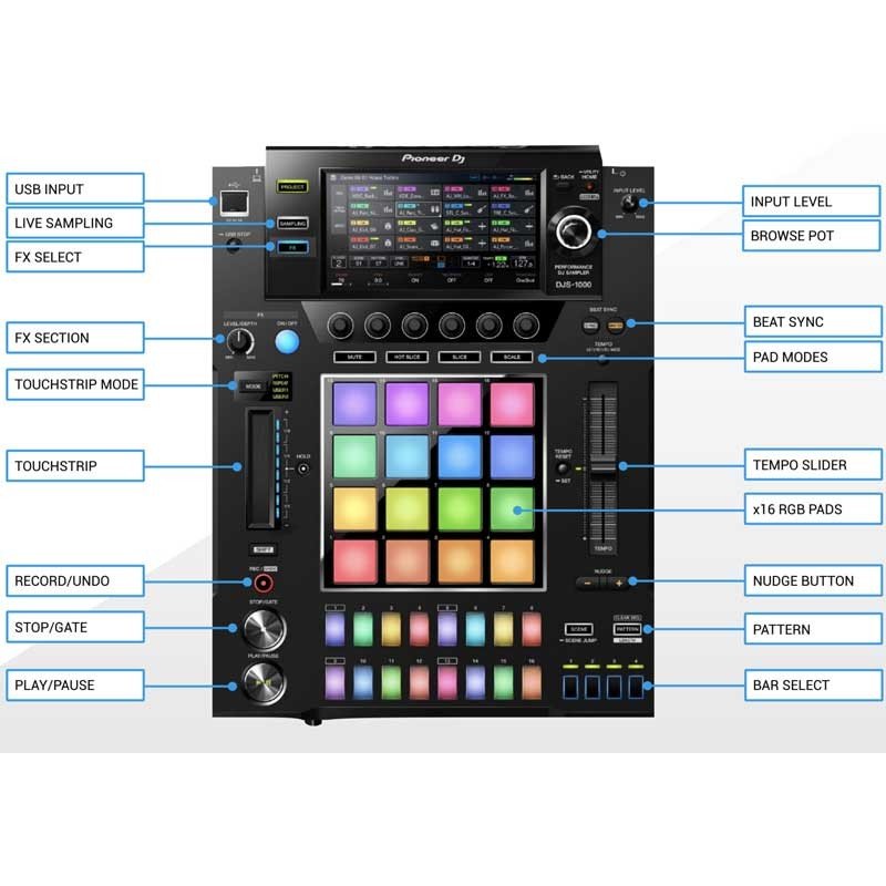 Pioneer DJS-1000 – Image 2