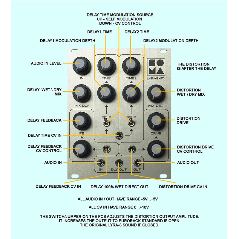 Soma Laboratory Lyra-FX – Image 2