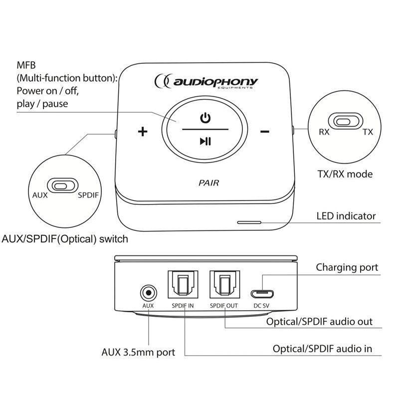 Audiophony BT10ER2 – Image 2