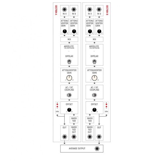 ADDAC System 216 Sum & Difference – Image 3