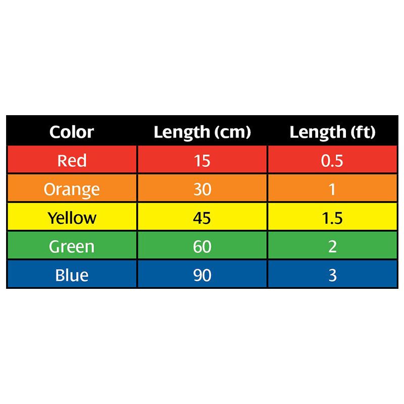 Hosa set de Câble de Patch de type Hopscotch – Image 2