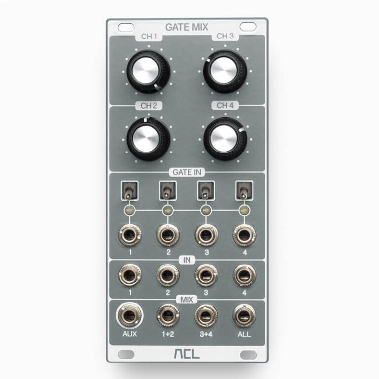 ACL – Gate Mix