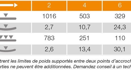 CONTEST AG29-021 – Image 3