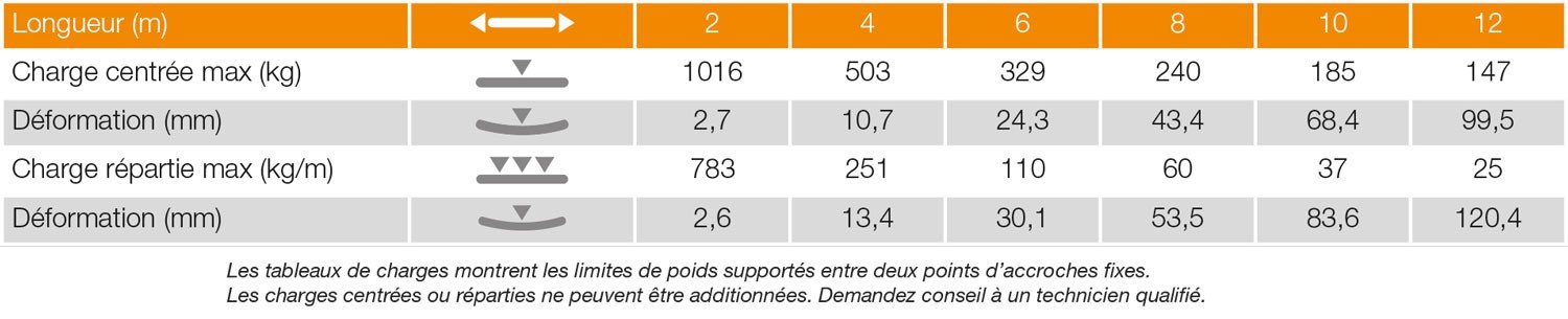 CONTEST AG29-021 – Image 3