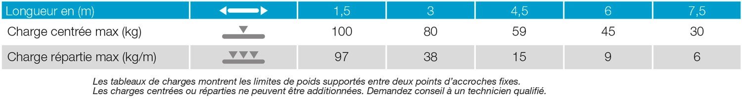 CONTEST AG20-021 – Image 3