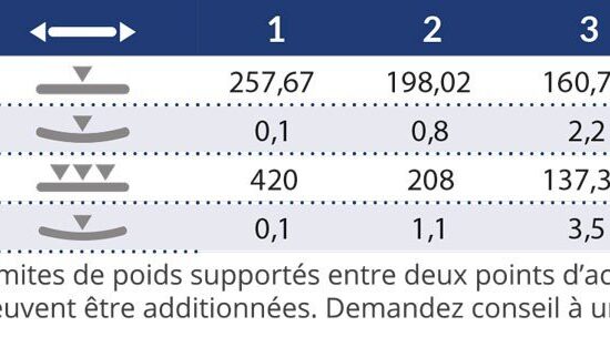 CONTESTAGE DECO22Q-PT50 – Image 3