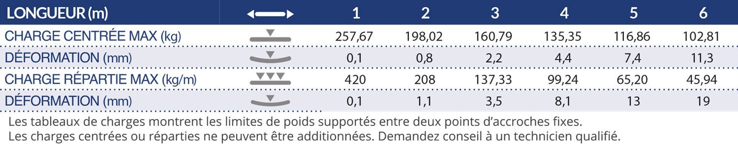 CONTESTAGE DECO22Q-PT50 – Image 3