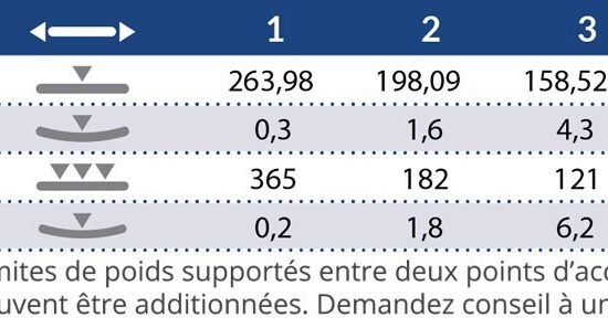 CONTEST DECO22T-PT50 – Image 2