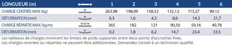 CONTEST DECO22T-PT50