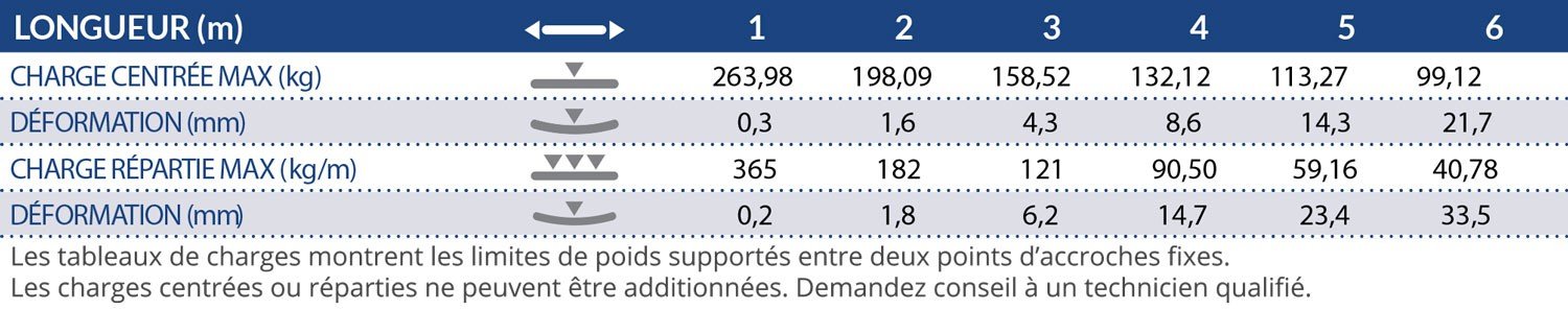 CONTEST DECO22T-PT50 – Image 2