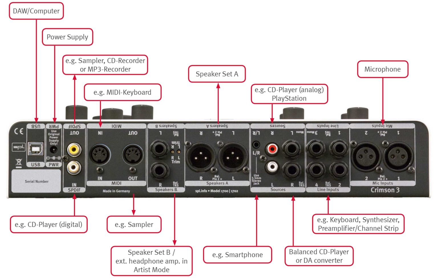 Crimson 3 BL – Image 2