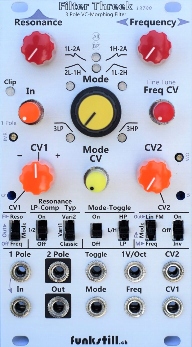 Funkstill Filter Threek 13700 Black Knob