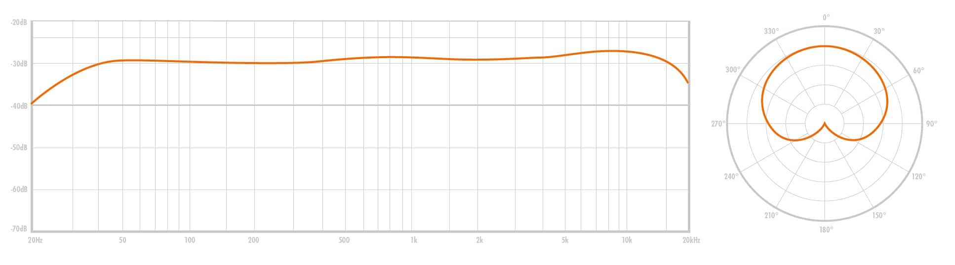 WARM AUDIO WA-67 – Image 4