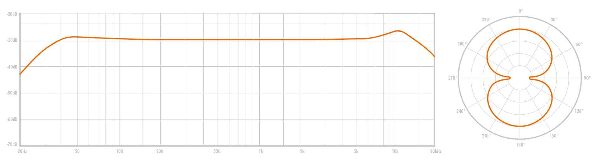WARM AUDIO WA-67 – Image 2
