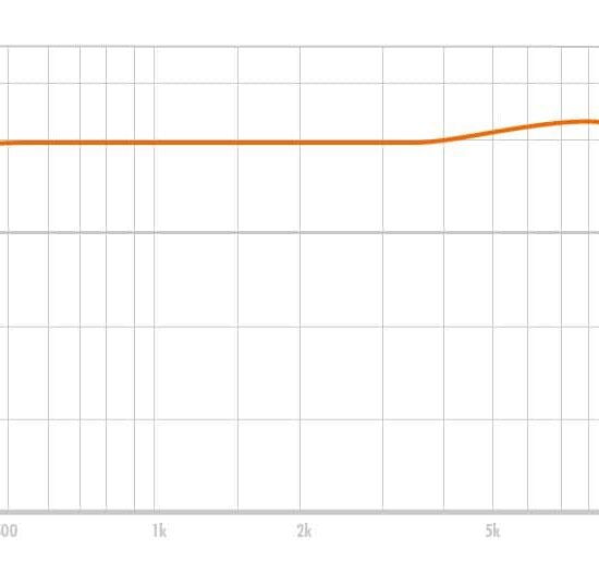 WARM AUDIO WA-67 – Image 3