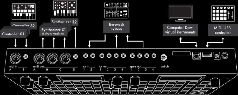 Squarp Instruments Hapax