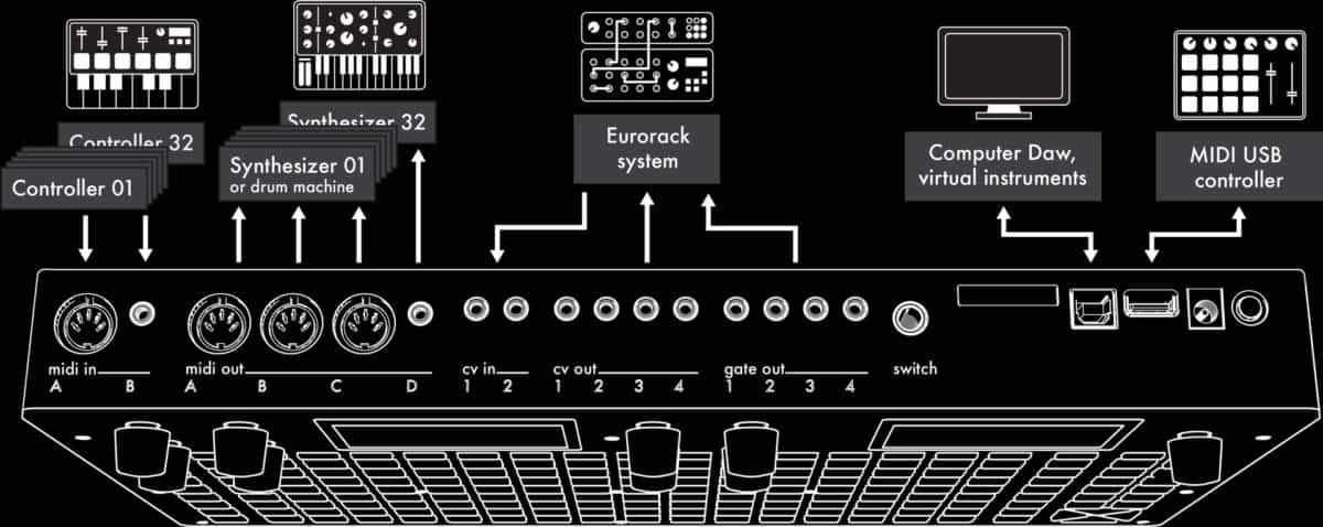 Squarp Instruments Hapax – Image 2