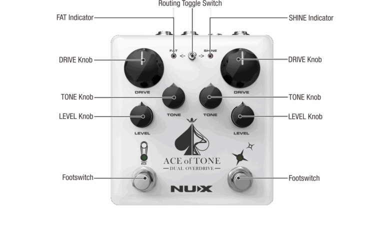 NUX Ace of Tone Dual Overdrive