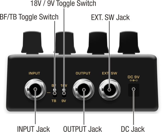 NUX Fireman Pedal Distortion Amp in a Box