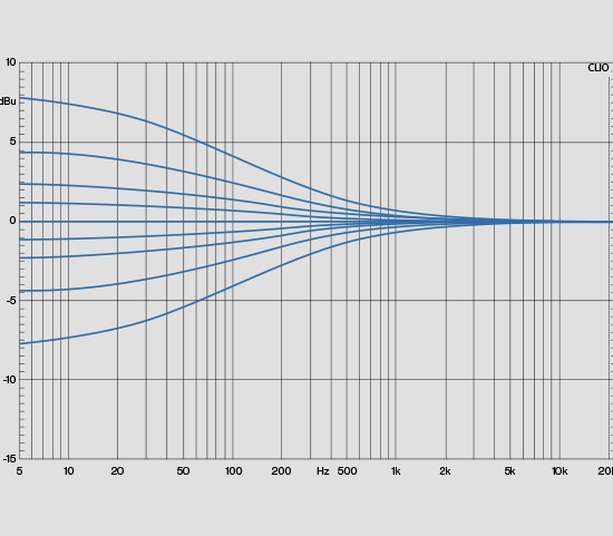Amphion One25A Active monitor – Image 4