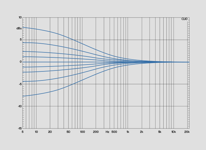 Amphion One25A Active monitor