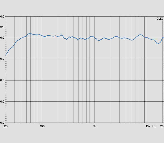 Amphion One25A Active monitor – Image 3