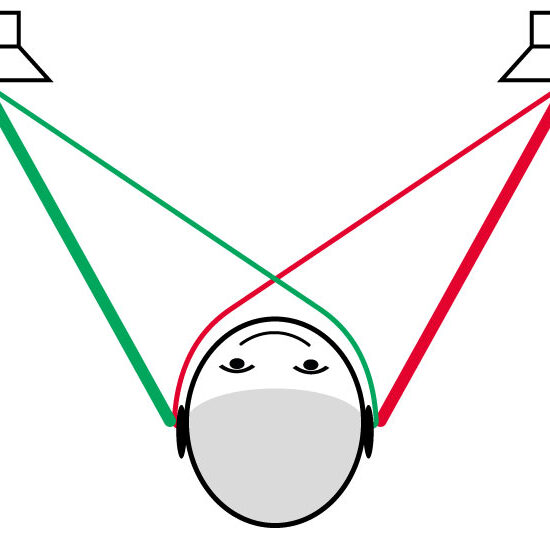 Phonitor One D – Image 3