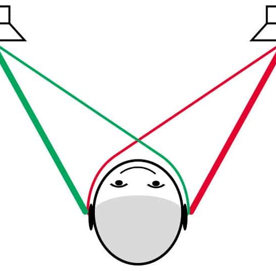 Control One – Image 4