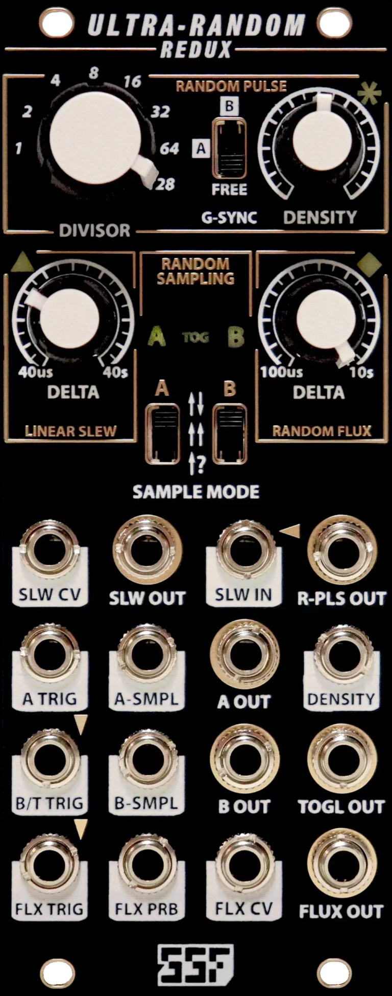 STEADY STATE FATE  Ultra-Random Redux