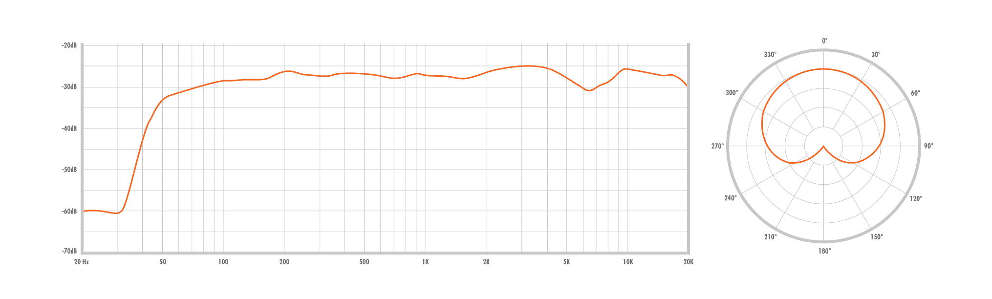 WARM AUDIO WA-251 – Image 4
