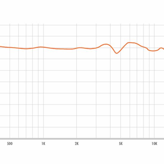 WARM AUDIO WA-251 – Image 2