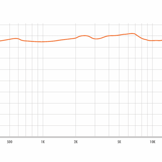 WARM AUDIO WA-47 – Image 4