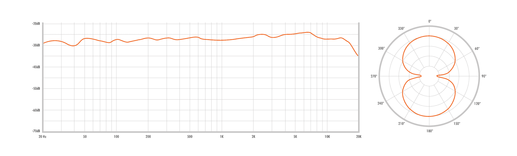 WARM AUDIO WA-47 – Image 4