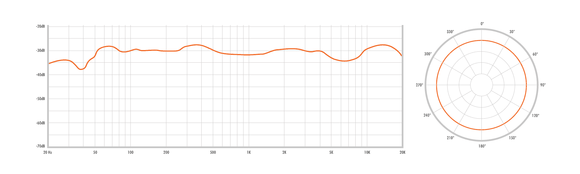 WARM AUDIO WA-47 – Image 3