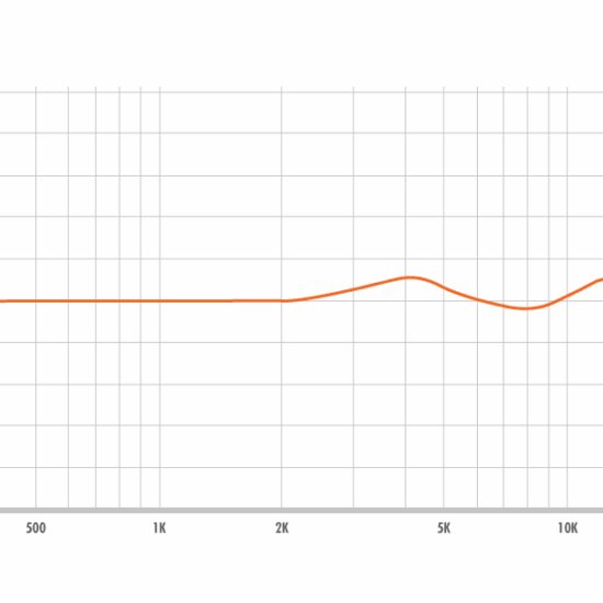 WARM AUDIO WA-47jr – Image 4