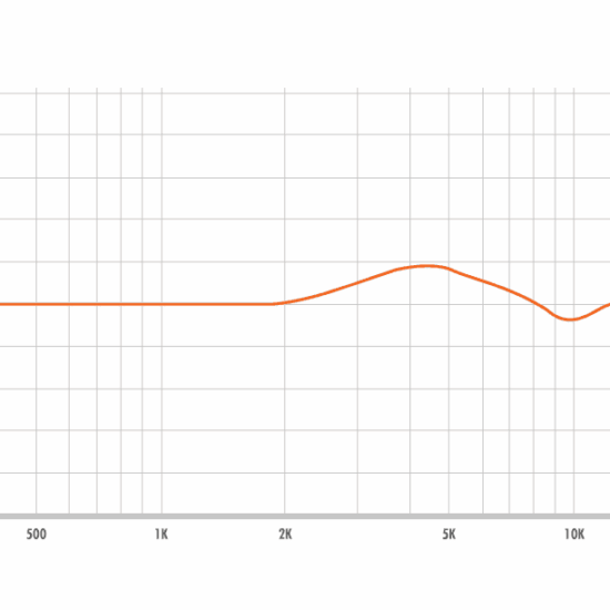 WARM AUDIO WA-47jr – Image 3