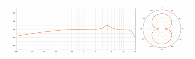 WARM AUDIO WA-Classic