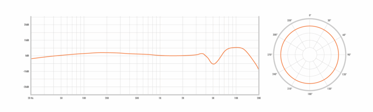 WARM AUDIO WA-Classic