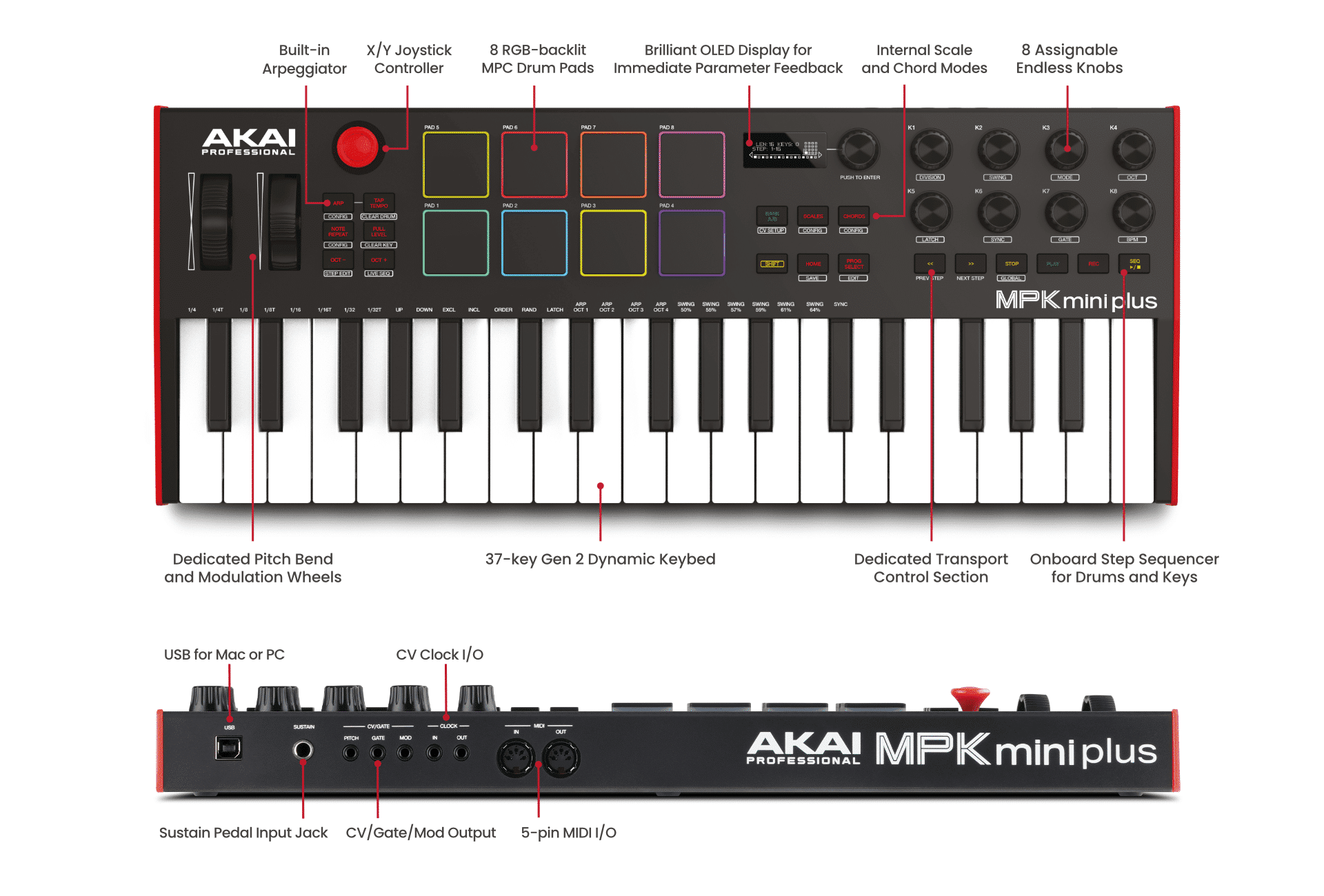MPK MINI PLUS – Image 3
