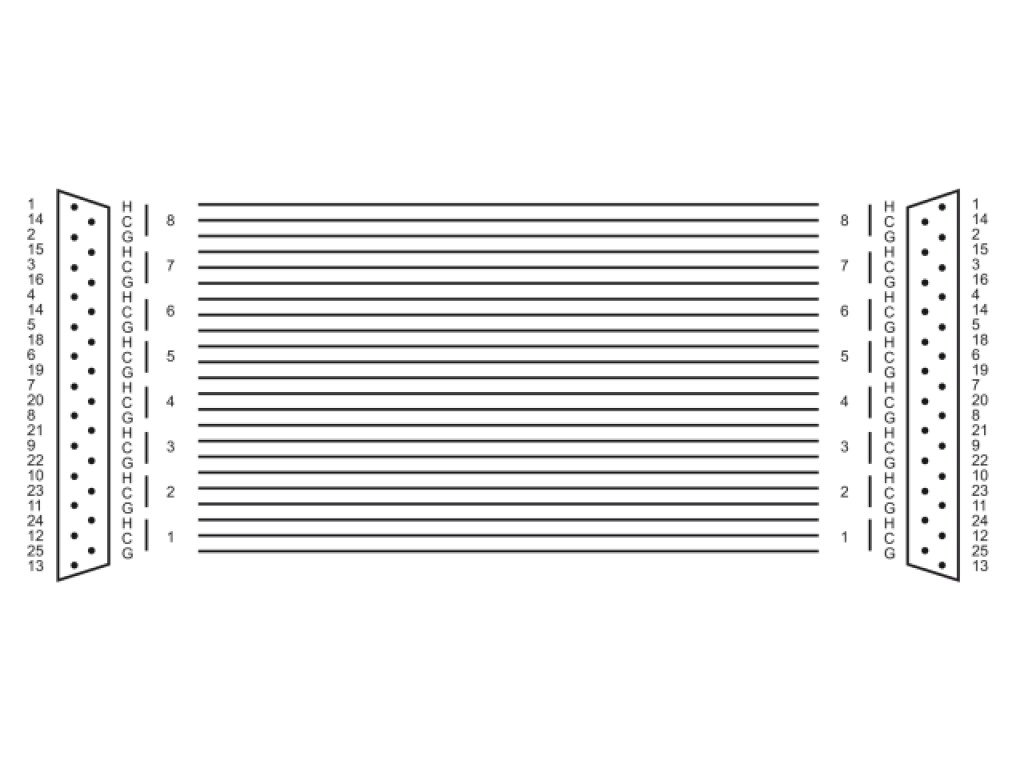 CORDIAL CFD 1.5 DDA – Image 2