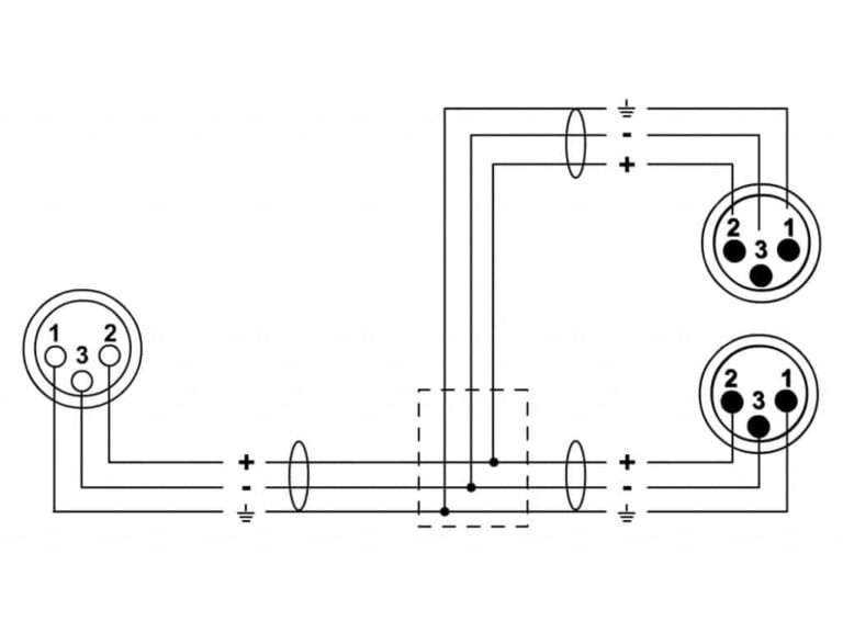 CORDIAL CFY 0.3 FMM câble Y-XLR, 0.3m