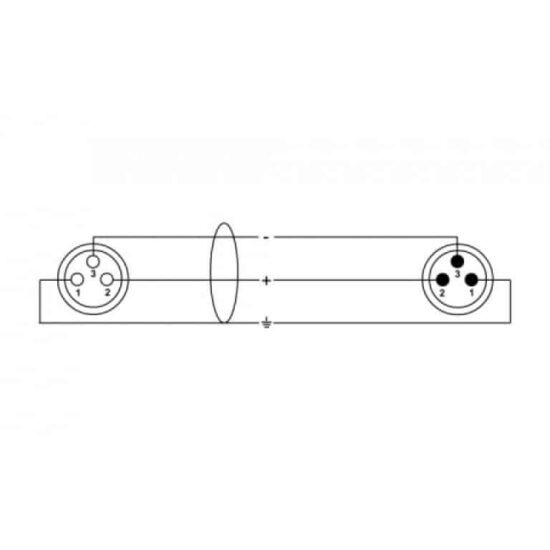 CORDIAL CXM 5 FM-VINTAGE – Image 4