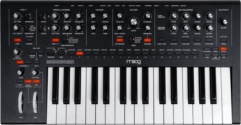 MOOG MESSENGER